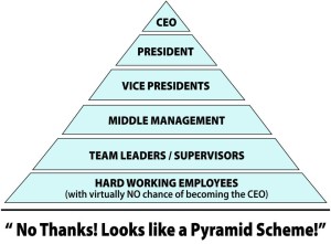 primerica pyramid scheme