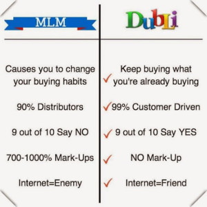 DubLi Netowrk vs MLM