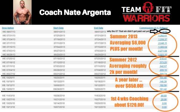 Coach Nate Argenta - Beachbody Coach Earnings