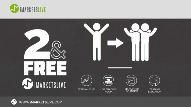 imarketslive 2 and free